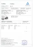 Certificates