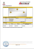 Certificates