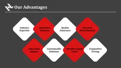 Why choose Hailiang Sprayer