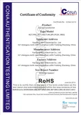 Certificates