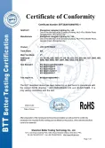 Certificates