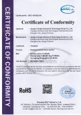 Certificates