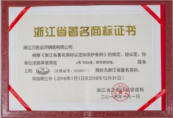 Certificates