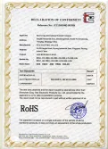 Certificates