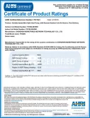 Certificates