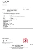 Certificates