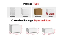 Customized packaging