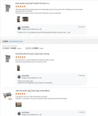Clients Feedback