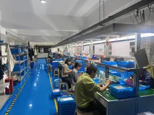 Factory Overview