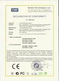 Certificates