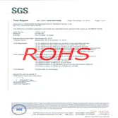 Certificates