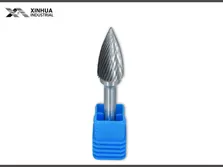 Product Display
