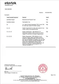 Certificates