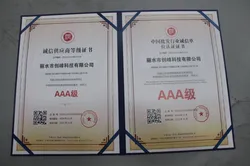 Certificates