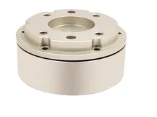 Core products