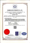 Certificates