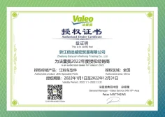 Certificates