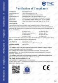 Certificates