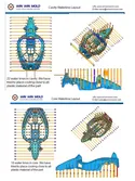 Case Study