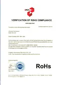 Certificates