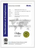 Certificates