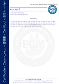 Certificates
