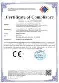 Certificates