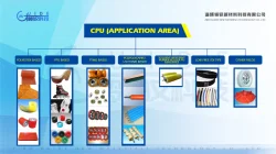 MARKET AND APPLICATION