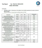 Certificates