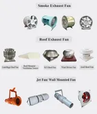 Product Scope