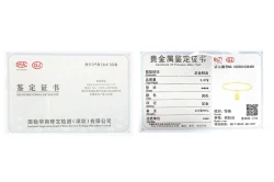 Certificates