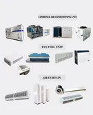 Product Scope