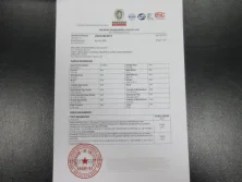 Certificates