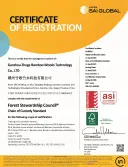 Certificates