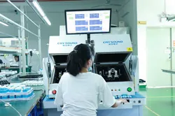 Quality Management Process