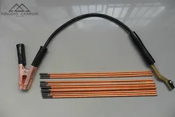Recently Order Show