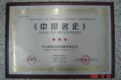 Certificates