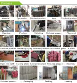 Production Process