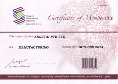 Certificates