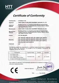 Certificates