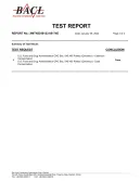 Certificates