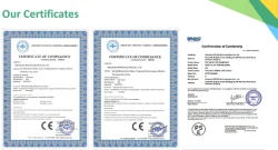 Certificates