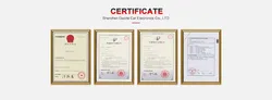 Certificates