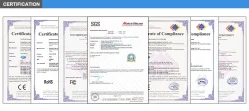 Certificates