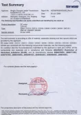 Certificates