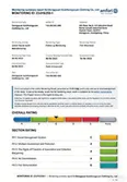 Certificates