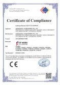 Certificates