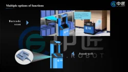 AGV partial function display