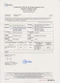 Certificates