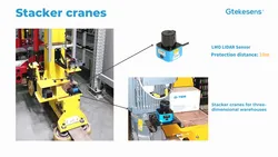 Main product application